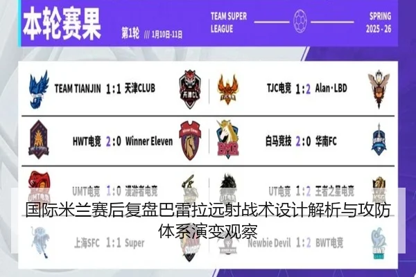 国际米兰赛后复盘巴雷拉远射战术设计解析与攻防体系演变观察 | leyu